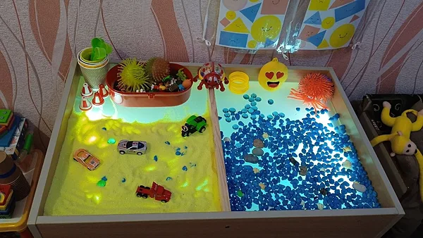 Кабінет психолога